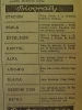 zdroj: Ústav filmu a audiovizuální kultury na Filozofické fakultě, Masarykova Univerzita, denní tisk z 25.06.1937