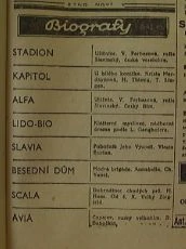 zdroj: Ústav filmu a audiovizuální kultury na Filozofické fakultě, Masarykova Univerzita, denní tisk z 02.10.1936