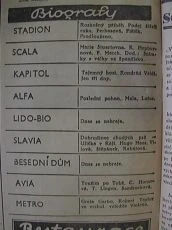 zdroj: Ústav filmu a audiovizuální kultury na Filozofické fakultě, Masarykova Univerzita, denní tisk z 25.03.1937