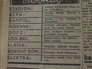 zdroj: Ústav filmu a audiovizuální kultury na Filozofické fakultě, Masarykova Univerzita, denní tisk z 27.09.1935