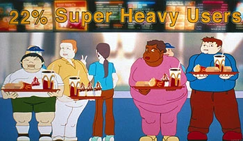 Super Size  Me (2004)