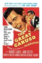 Velký Caruso (The Great Caruso)