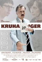 Kruha in iger