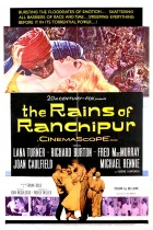 Když nastaly deště (The Rains of Ranchipur)