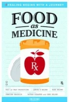Jídlo jako lék (Food As Medicine)