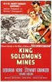 Doly krále Šalamouna (King Solomon's Mines)